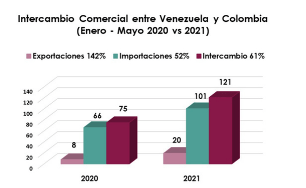 La imagen tiene un atributo ALT vacío; su nombre de archivo es image.png