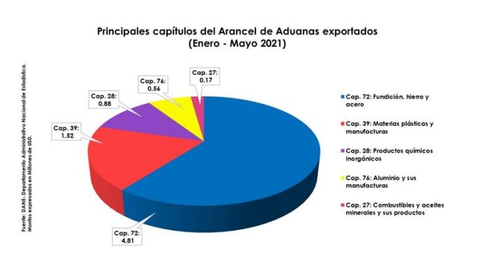 La imagen tiene un atributo ALT vacío; su nombre de archivo es partidas.jpg